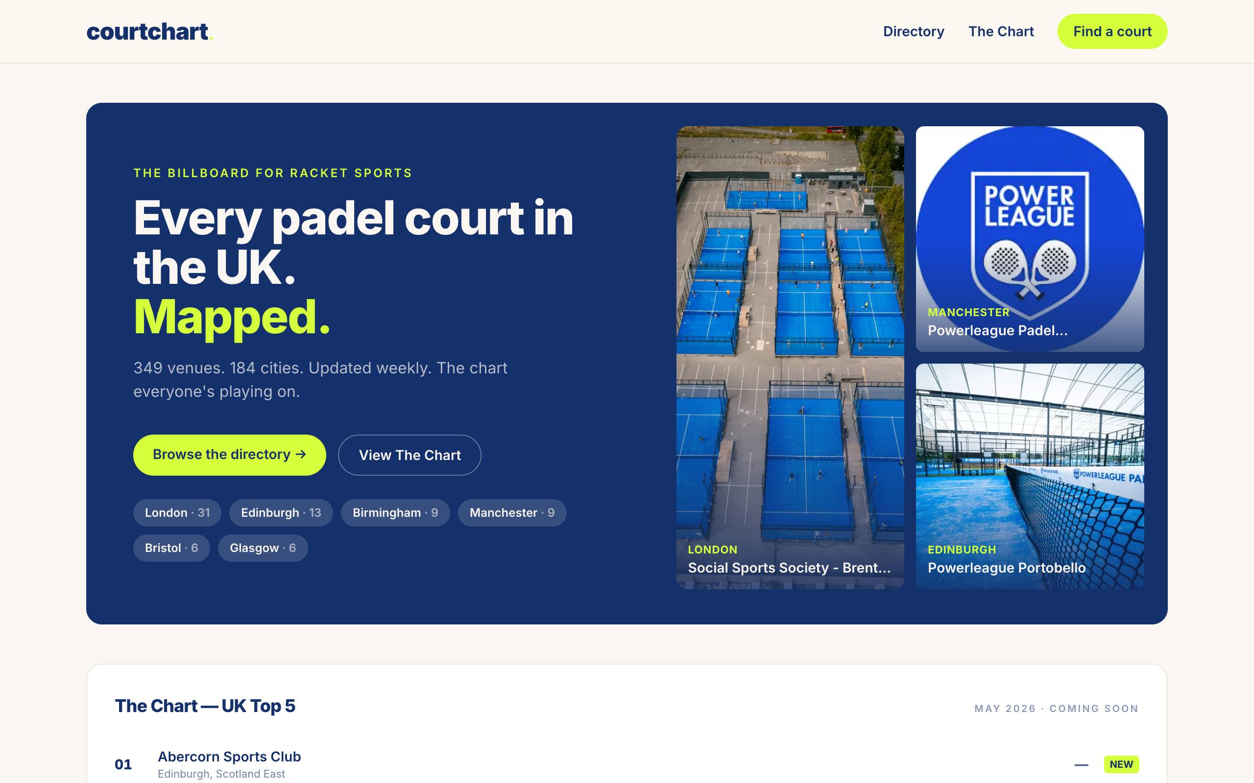 Court Chart